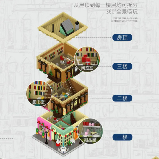 moc creator experts europa city grocery store bricks toys moc creator experts europa city grocery store bricks toys