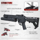 moc military motorized grenade launcher gun bricks toy 14014 moc military motorized grenade launcher gun bricks toy 14014