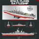 moc military uss iowa-class battleship warship bricks toys moc military uss iowa-class battleship warship bricks toys