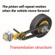 moc mini motorbike motorcycle bricks kids toys 7071 moc mini motorbike motorcycle bricks kids toys 7071
