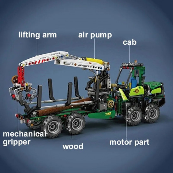 moc motorized rc pneumatic forest machine bricks toys moc motorized rc pneumatic forest machine bricks toys