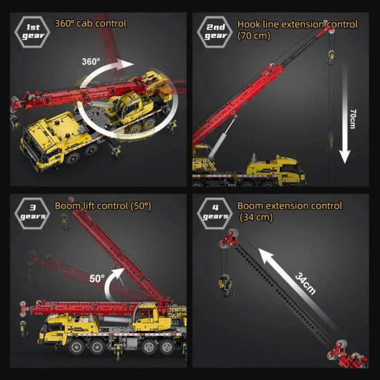 moc rc motorized large tech mobile crane truck bricks toys moc rc motorized large tech mobile crane truck bricks toys
