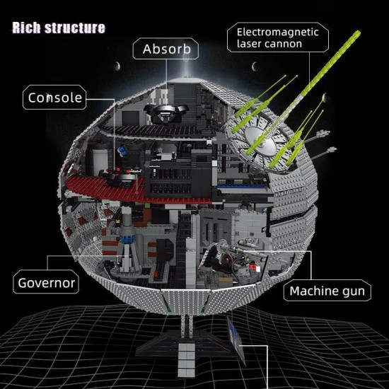 moc ucs star wars death star kids bricks toy 21034 moc ucs star wars death star kids bricks toy 21034