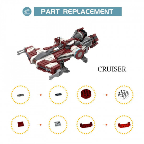 star wars moc defender-class cruiser bricks toys 05085 star wars moc defender-class cruiser bricks toys 05085
