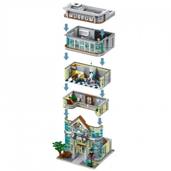 street city moc science museum experts bricks toy street city moc science museum experts bricks toy
