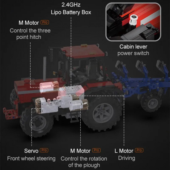tech moc rc motorized tractor truck bricks toy eu tech moc rc motorized tractor truck bricks toy eu